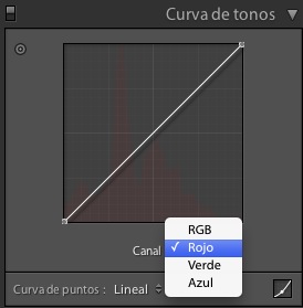 edicion del punto RGB